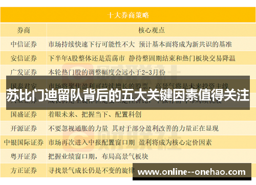 苏比门迪留队背后的五大关键因素值得关注 苏比门迪留队背后的五大关键因素值得关注