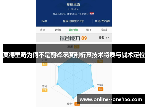 莫德里奇为何不是前锋深度剖析其技术特质与战术定位