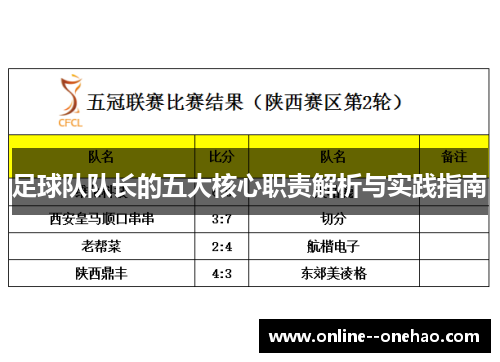 足球队队长的五大核心职责解析与实践指南
