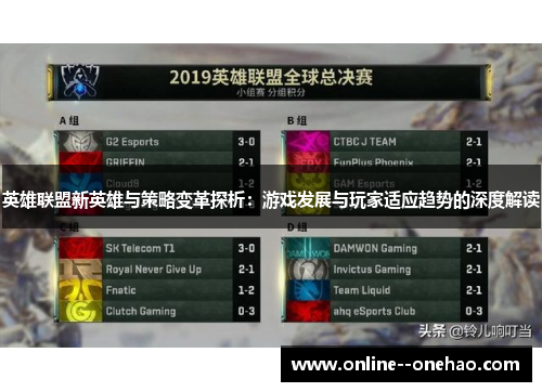 英雄联盟新英雄与策略变革探析:游戏发展与玩家适应趋势的深度解读 英雄联盟新英雄与策略变革探析:游戏发展与玩家适应趋势的深度解读