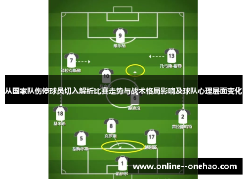 从国家队伤停球员切入解析比赛走势与战术格局影响及球队心理层面变化