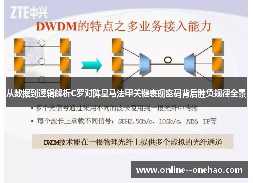 从数据到逻辑解析C罗对阵皇马法甲关键表现密码背后胜负规律全景 从数据到逻辑解析C罗对阵皇马法甲关键表现密码背后胜负规律全景