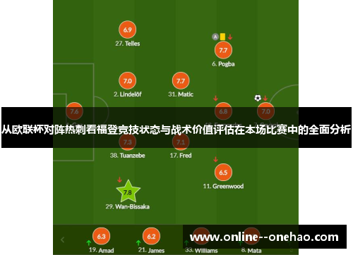从欧联杯对阵热刺看福登竞技状态与战术价值评估在本场比赛中的全面分析 从欧联杯对阵热刺看福登竞技状态与战术价值评估在本场比赛中的全面分析