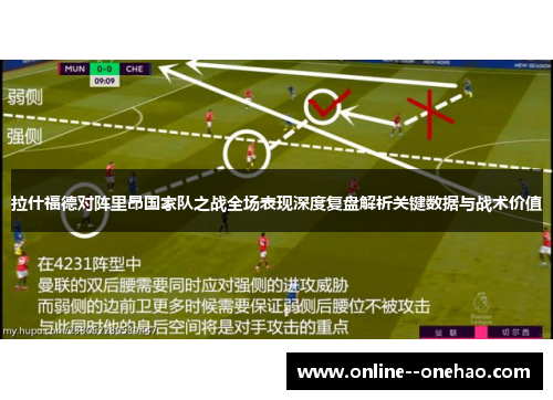 拉什福德对阵里昂国家队之战全场表现深度复盘解析关键数据与战术价值