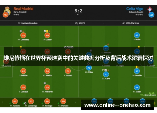 维尼修斯在世界杯预选赛中的关键数据分析及背后战术逻辑探讨