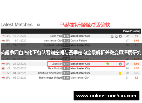 英超争四白热化下各队容错空间与赛季走向全景解析关键变量深度研究