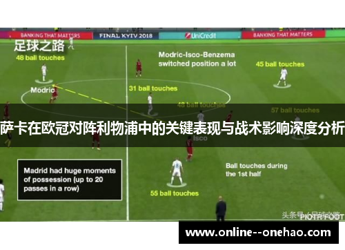 萨卡在欧冠对阵利物浦中的关键表现与战术影响深度分析