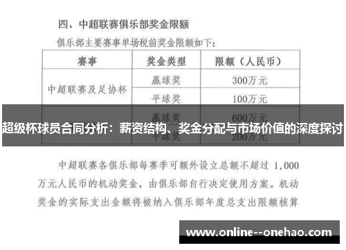 超级杯球员合同分析:薪资结构、奖金分配与市场价值的深度探讨 超级杯球员合同分析:薪资结构、奖金分配与市场价值的深度探讨