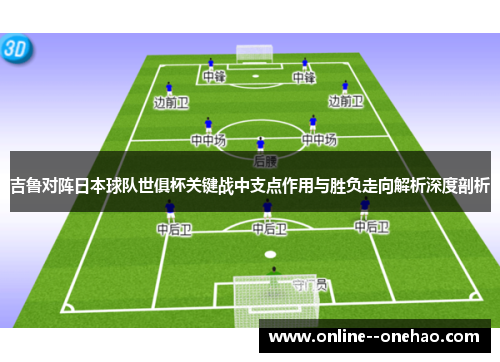 吉鲁对阵日本球队世俱杯关键战中支点作用与胜负走向解析深度剖析 吉鲁对阵日本球队世俱杯关键战中支点作用与胜负走向解析深度剖析