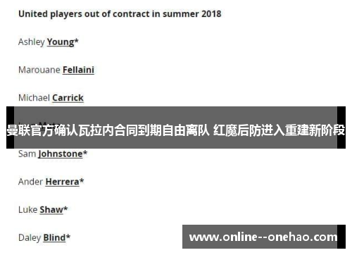 曼联官方确认瓦拉内合同到期自由离队 红魔后防进入重建新阶段 曼联官方确认瓦拉内合同到期自由离队 红魔后防进入重建新阶段